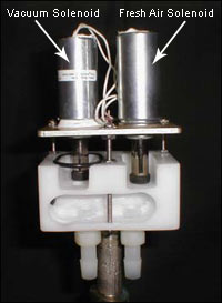 CoPulsation Milking System pulsator