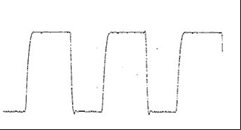 Copulsation C phase